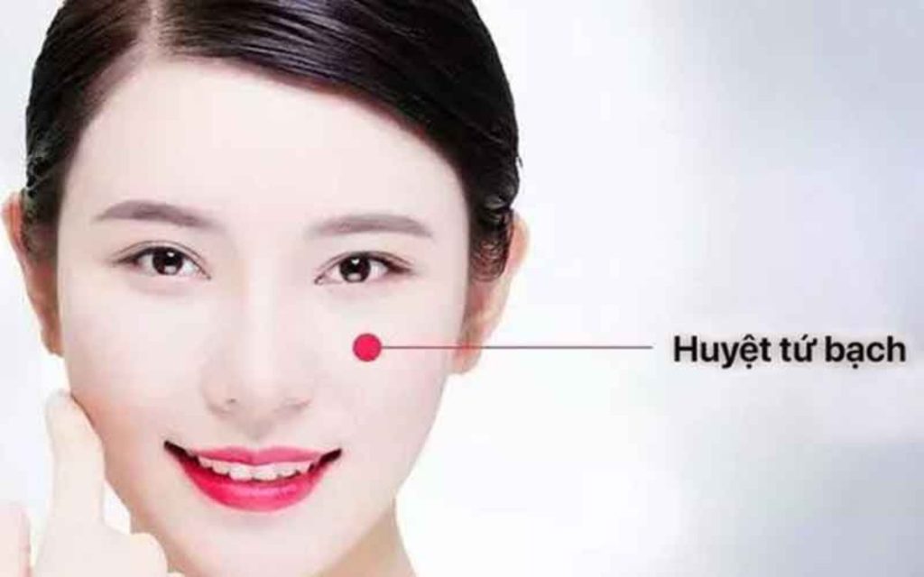 Huyệt Tứ Bạch