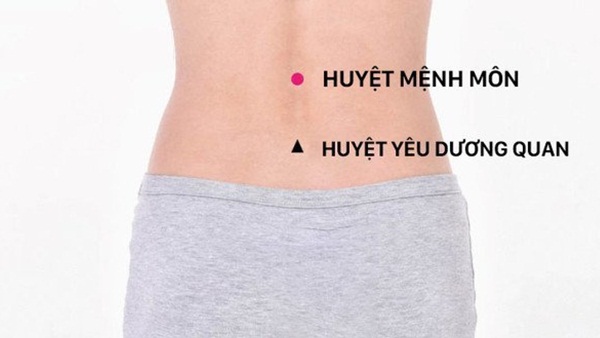 ở chỗ lõm dưới đầu mỏm gai đốt sống thắt lưng 2 (L2)